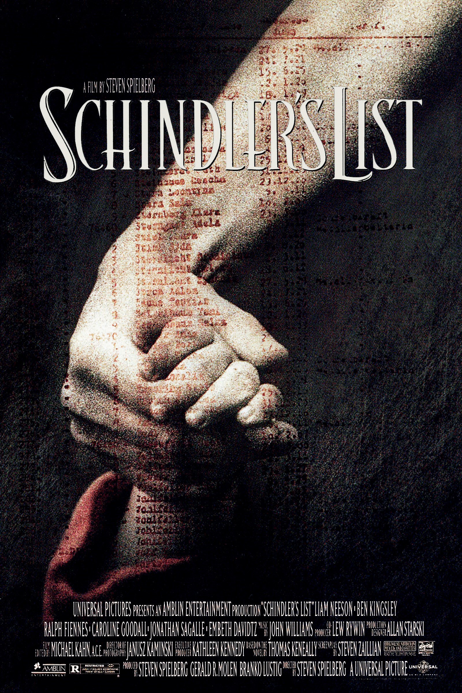 Schindler’s List 1993 فهرست شیندلر